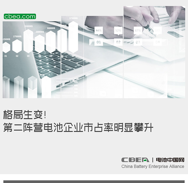 格局生变！第二阵营电池企业市占率明显攀升