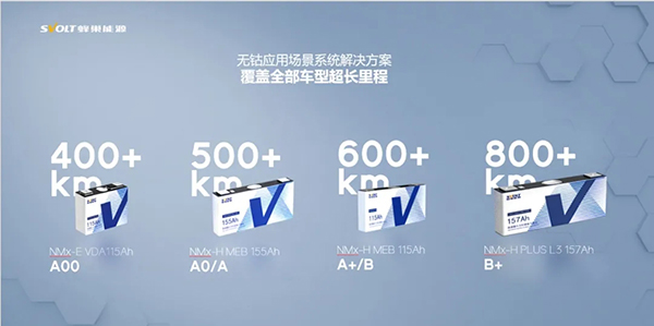由蜂巢无钴电池量产装车 看全球动力电池演化逻辑