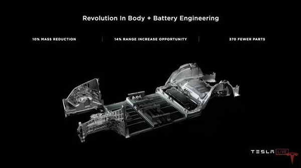 特斯拉披露4680电池最新进展 CTC技术或将应用于Model Y
