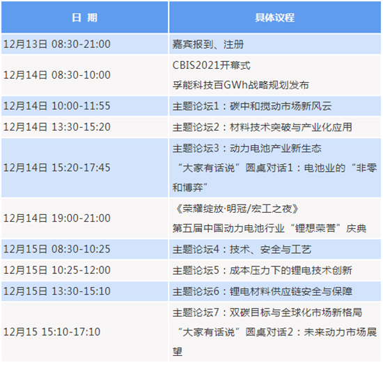 参会攻略 | CBIS2021倒计时1周【附最新议程】