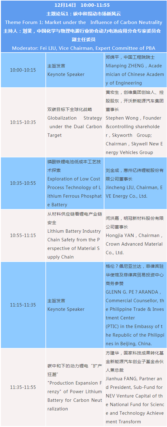 参会攻略 | CBIS2021倒计时1周【附最新议程】