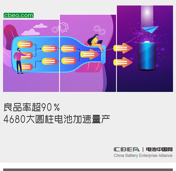 良品率超90%  4680大圆柱电池加速量产