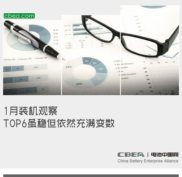 1月装机观察：TOP6虽稳但依然充满变数