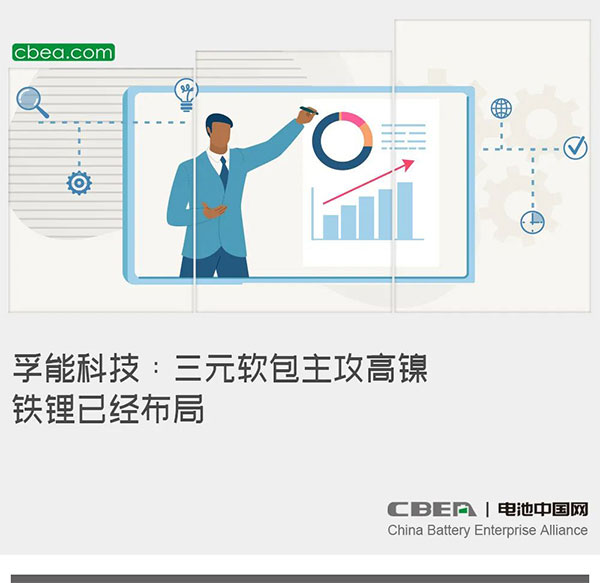孚能科技：三元软包主攻高镍 铁锂已经布局