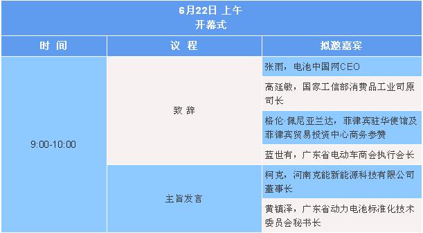 锂电化、智能化、共享、换电……事关轻型电动车这些关键词，了解一下