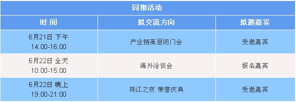 锂电化、智能化、共享、换电……事关轻型电动车这些关键词，了解一下