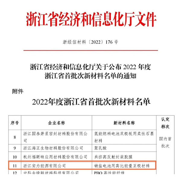 国内首批次！超威“钠盐电池用高比能量正极材料”入选