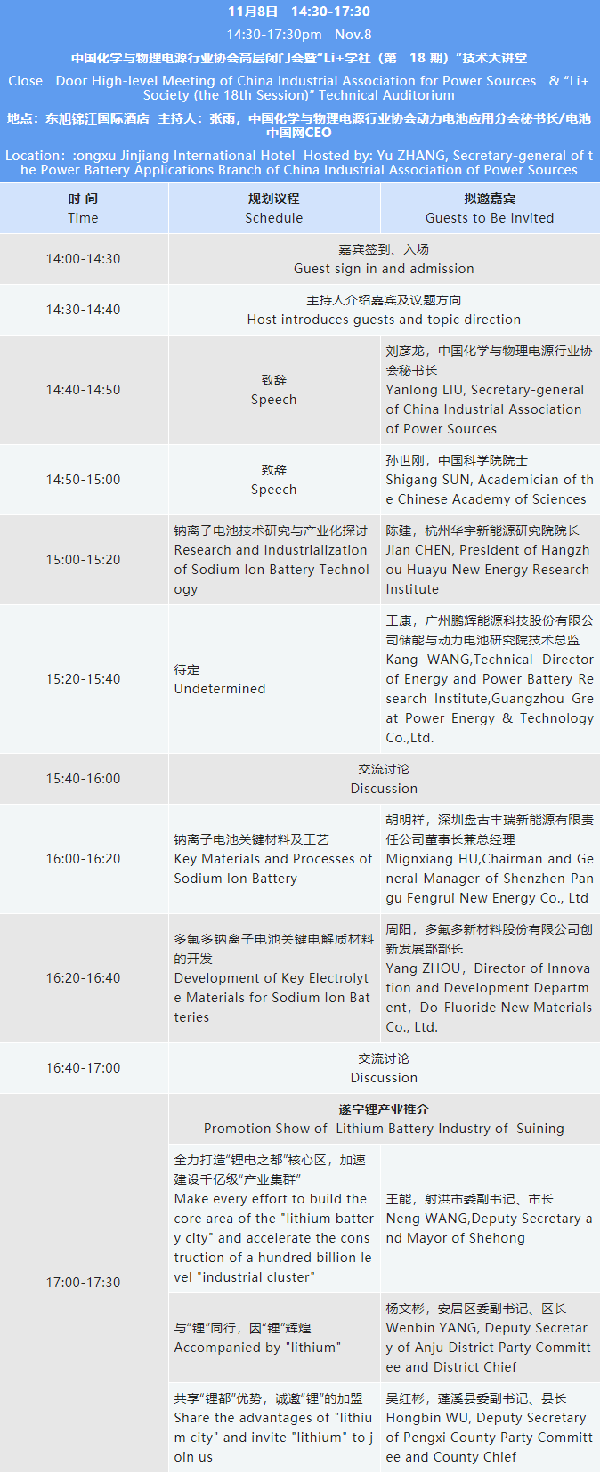 详细议程公布 | 2022中国（遂宁）国际锂电产业大会暨新能源汽车及动力电池国际交流会