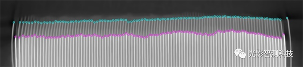 高速工业CT先锋企业——光影智测