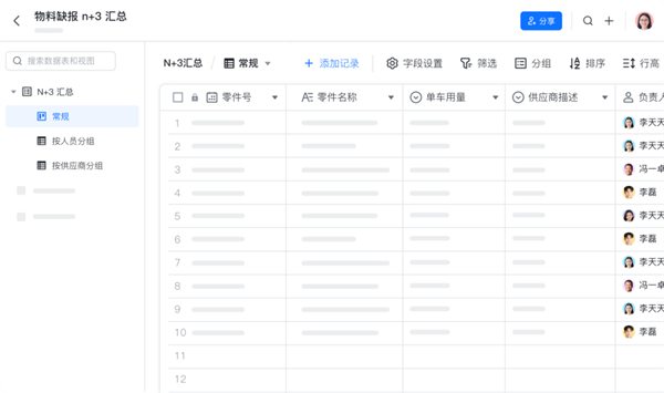 飞书：服务百余家车企，以可量化原则提高管理效率