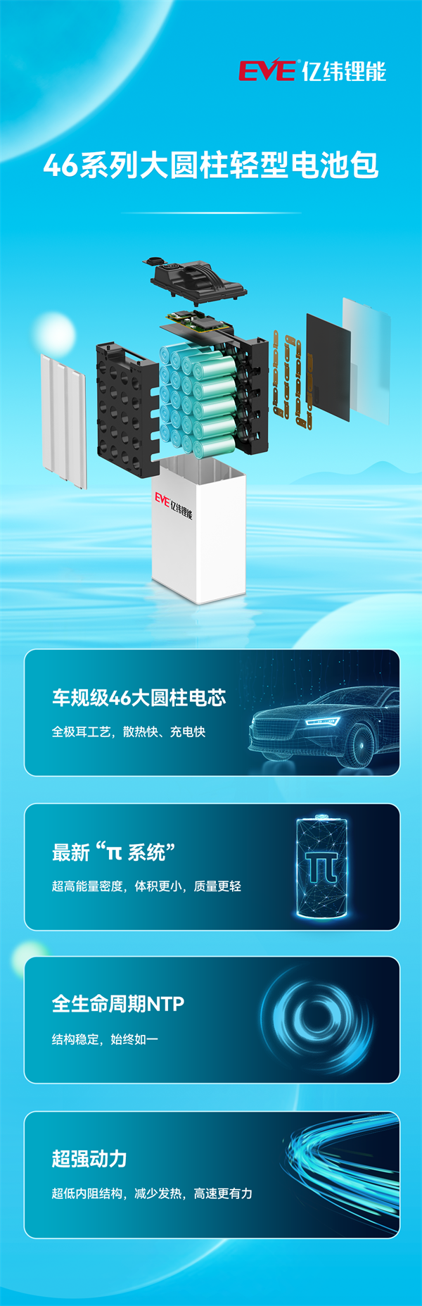 引领轻型动力！亿纬锂能发布46系列大圆柱轻型电池包