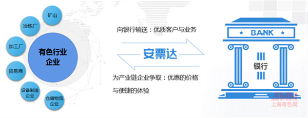 10月18日，由上海有色网（SMM）主办的2023年中国新能源产业年会在厦门圆满落幕！