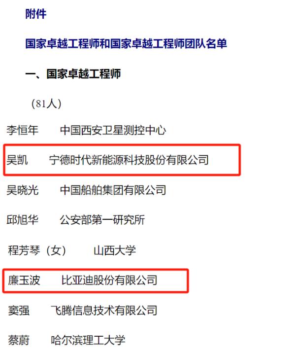 宁德时代吴凯、比亚迪廉玉波获“国家卓越工程师”荣誉