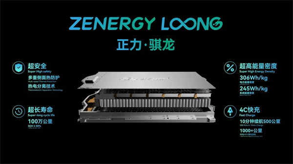 正力新能发布170kWh产品，纯电MPV超长续航超1000公里