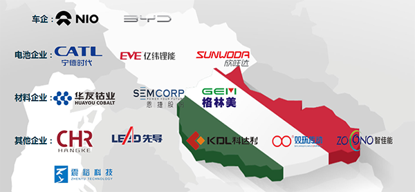 10余家企业落地匈牙利！中国新能源汽车/动力电池/储能产业链企业赴匈商务考察团启动