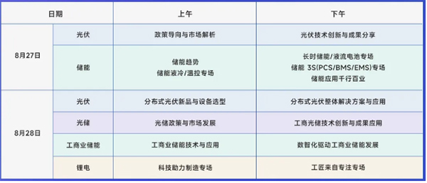 官宣！全数会2024智慧光伏与储能大会暨展览会即将重磅来袭！