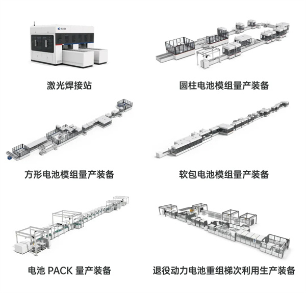 逸飞激光CTP模组自动线交付