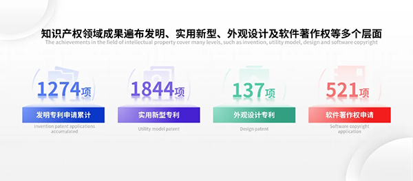 利元亨：智领未来，专利驱动全球新能源产业升级