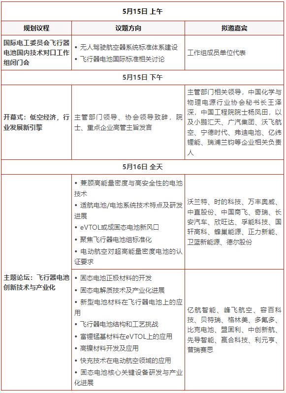 关于举办电动航空及下一代电池（CIBF2025 深圳）技术交流会的通知