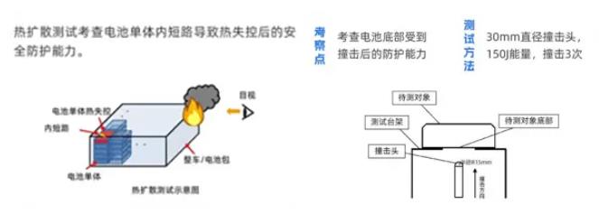 以涂层打印系统定义新一代电芯绝缘 什方科技将亮相CIBF2025【11号馆11T166】