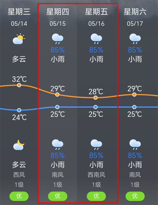 【参会指南】1周倒计时！欢迎参加“电动航空及下一代电池技术（CIBF2025深圳）交流会” | CIBF同期论坛