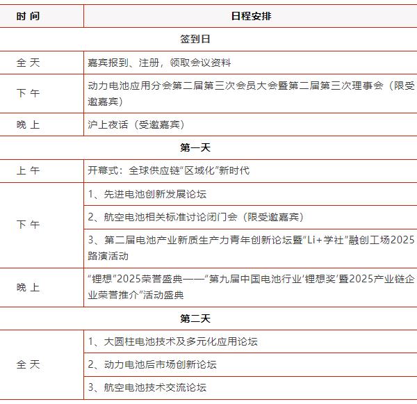 关于举办“第十届动力电池应用国际峰会（CBIS2025）”的通知