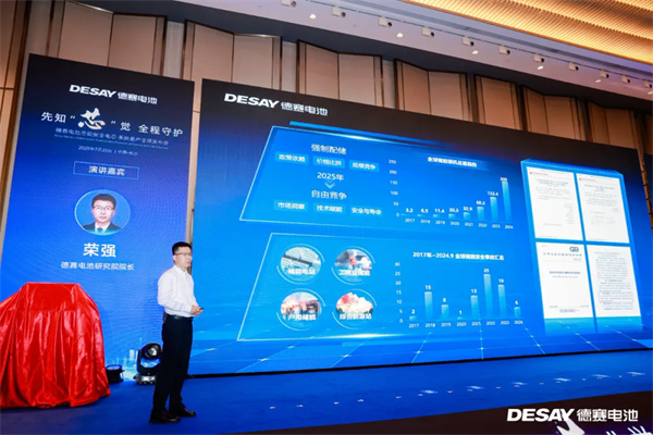 全球量产发布，德赛电池推出主动安全AI电芯
