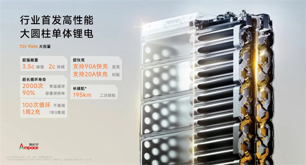 九号的电池能抗过48小时冷冻？揭秘九号发布会最硬核时刻