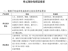 重磅新规！移动电源认证将于8月15日起实施