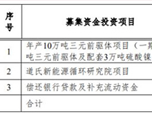 10万吨！又一锂电池材料项目“暂缓”