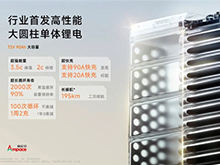 九号的电池能抗过48小时冷冻？揭秘九号发布会最硬核时刻