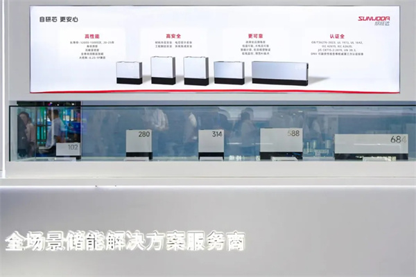欣旺达684Ah、588Ah储能电芯重磅亮相