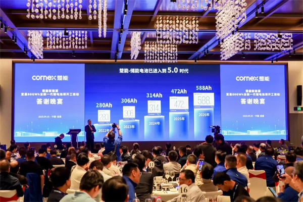 588Ah！楚能新一代储能专用电池重磅发布！