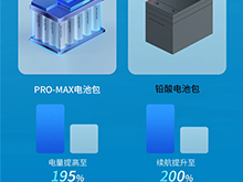 新国标落地，比克电池适配两轮出行领域，重磅发布PRO-MAX新品