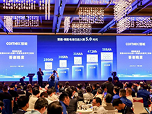 588Ah！楚能新一代储能专用电池重磅发布！