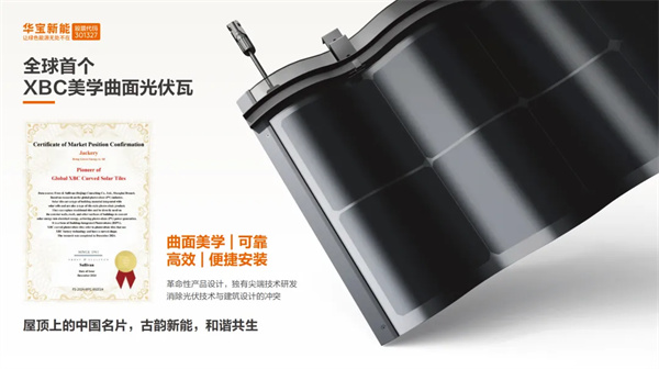 华宝新能美学曲面光伏瓦入选 2025《时代周刊》最佳发明,绿色能源创新再获认可! 华宝新能美学曲面光伏瓦入选 2025《时代周刊》最佳发明,绿色能源创新再获认可!
