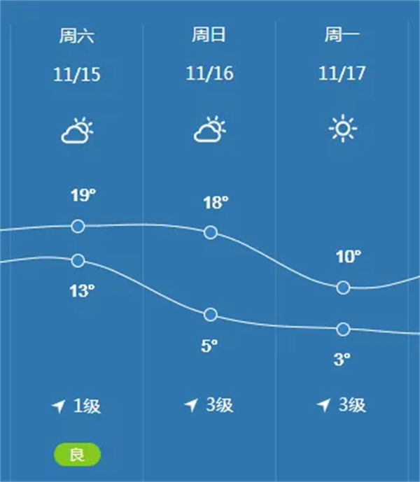 【参会指南】第十届动力电池应用国际峰会（CBIS2025）