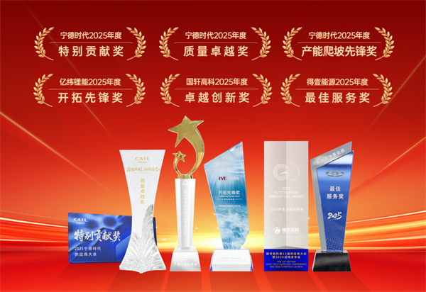 捷报频传，客户鉴证！赢合科技接连斩获多个头部客户重磅奖项