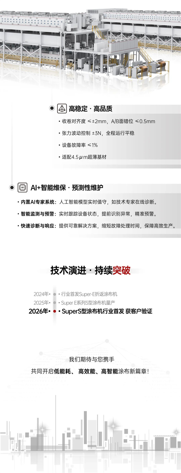 行业首发｜赢合科技全新Super-E系列S型涂布机，首批设备成功发货！