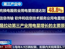 年用电量超10万亿度！生产力博弈将全面激活电池需求