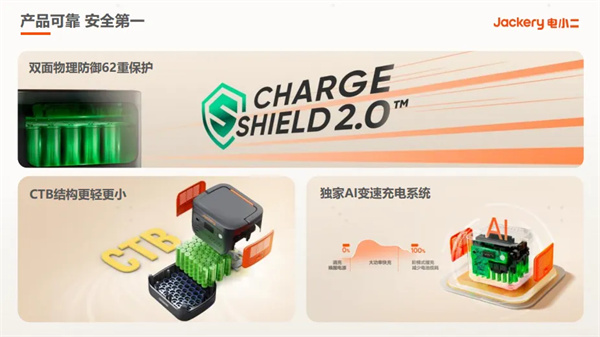 以标准之力护航安全 华宝新能成为移动电源新国标主要起草单位之一