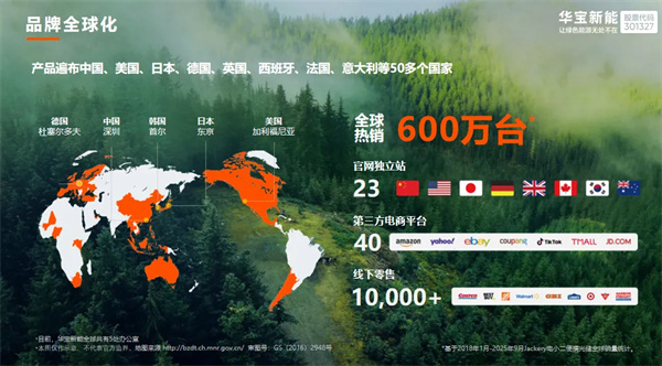 以标准之力护航安全 华宝新能成为移动电源新国标主要起草单位之一