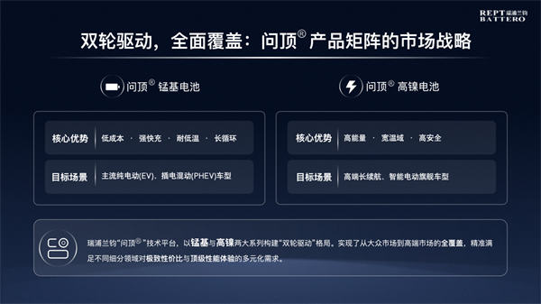 瑞浦兰钧发布闪充电池新品，落地固液混合双化学体系，深耕商用车场景