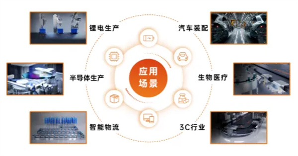 果栗智造磁悬浮传输技术：以高精度、高柔性、高可靠性赋能新能源锂电极限制造