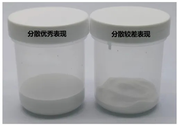 小助剂，大作用：毕克化学BYK-ET系列何以成为电池性能的“放大器”