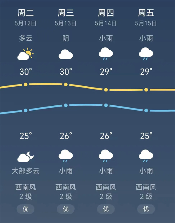 倒计时5天 | 【参会攻略】电动航空下一代电池技术及先进制造（CIBF2026深圳）交流会召开在即