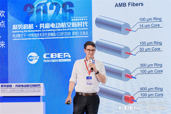 Daniel Lück，Businesss Devel. Director , IPG：IPG Laser Welding: Driving Global Advanced Manufacturing for Electric Aviation Batteries