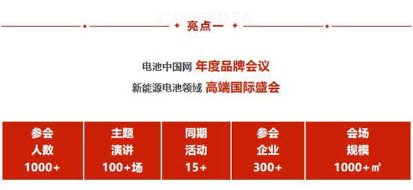 亮点前瞻 | 第十一届动力电池应用国际峰会（CBIS2026）