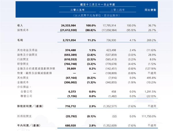 携手洛塔尔·马特乌斯，瑞浦兰钧持续探索中国新能源品牌全球化之路
