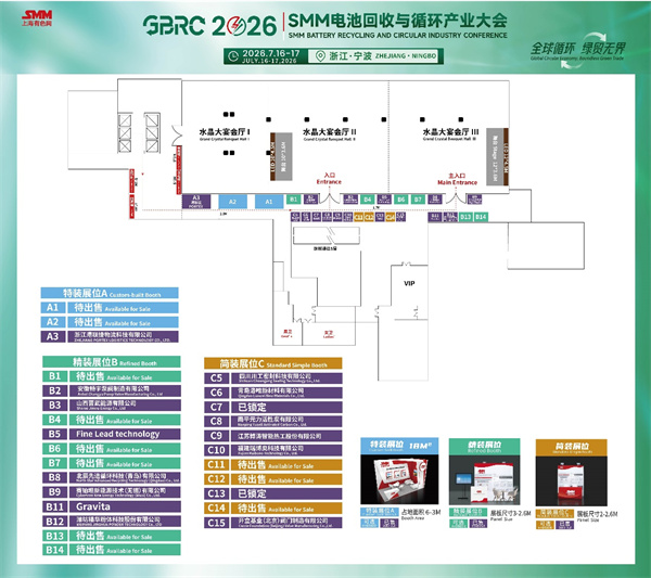 SMM GBRC 2026电池回收与循环产业大会